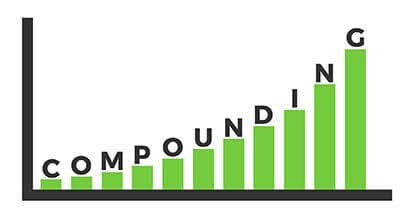 The Power of Compound Growth: How $300,000 of Tax Savings Can Grow Over 10 Years